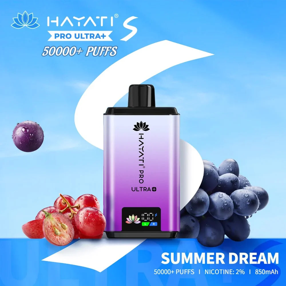 Hayati Pro Ultra Plus S dual tank kit - close view of the screen readout